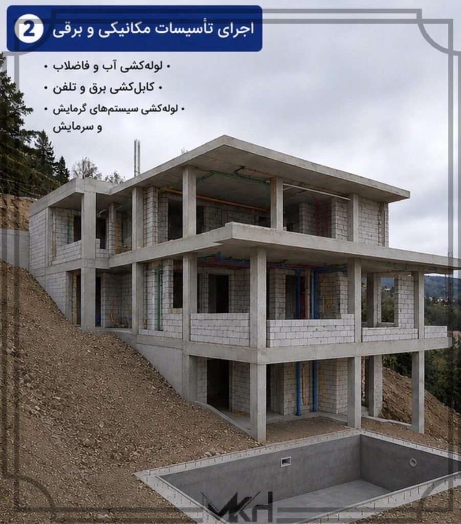 تاسیسات مکانیکی و برقی پروژه ویتارا