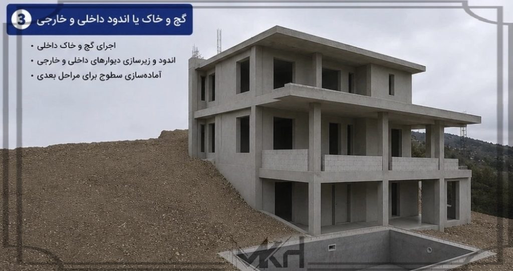 مراحل سفت کاری پروژه ویتارا